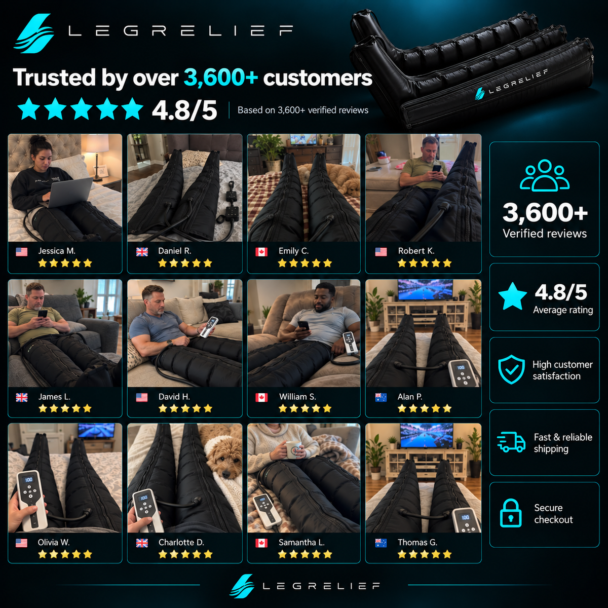 Air Compression Recovery Boots PRO
