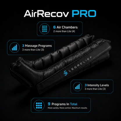 Air Compression Recovery Boots PRO